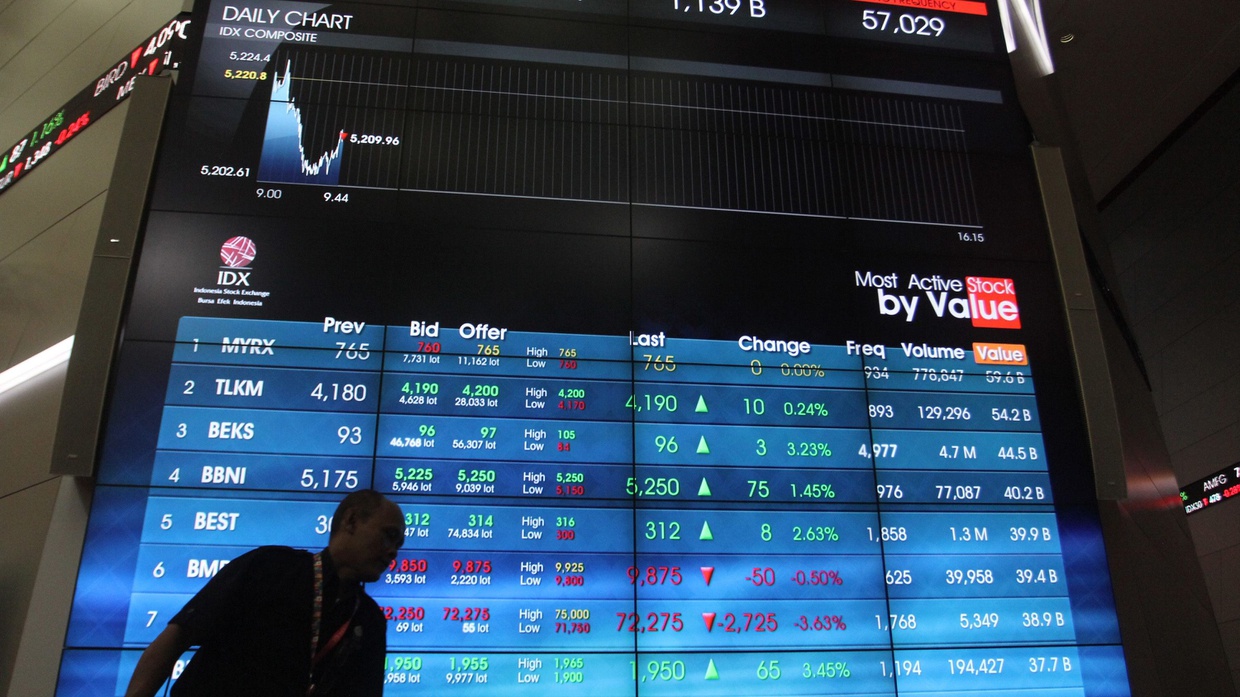 Aset Bank Syariah Per Juli 2016 Jadi Rp305,5 Triliun