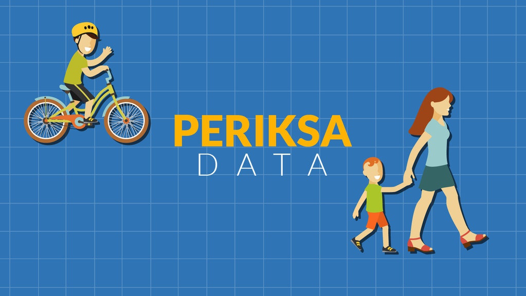 Pelaku Kekerasan Seksual Terbanyak adalah Orang Dekat Korban