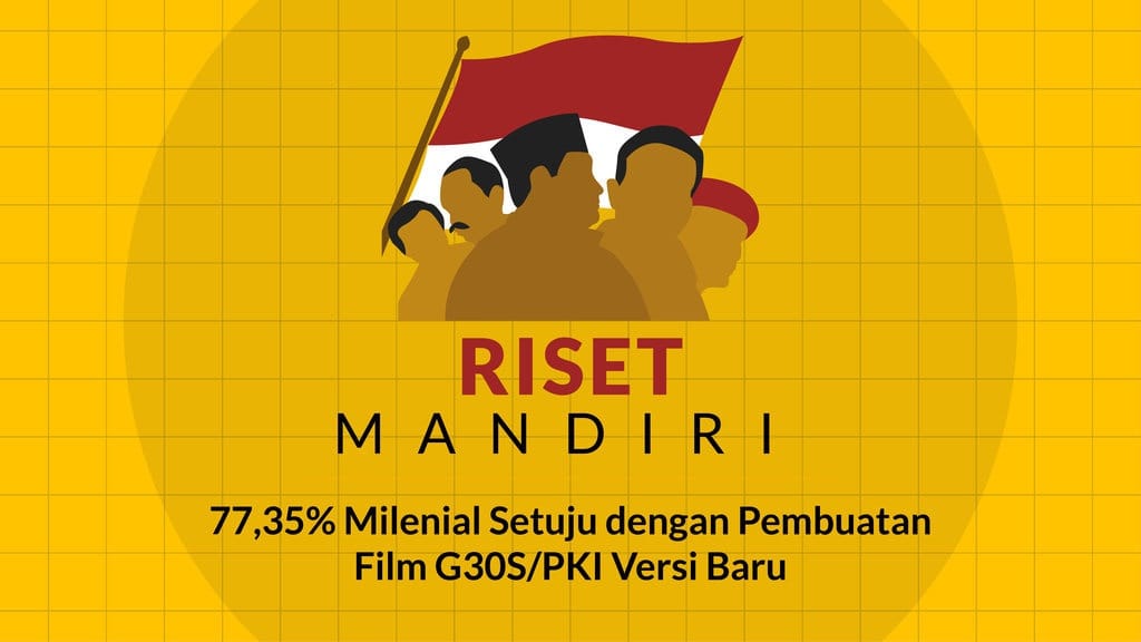 77 Persen Milenial Setuju Ada Film G30S/PKI Versi Baru