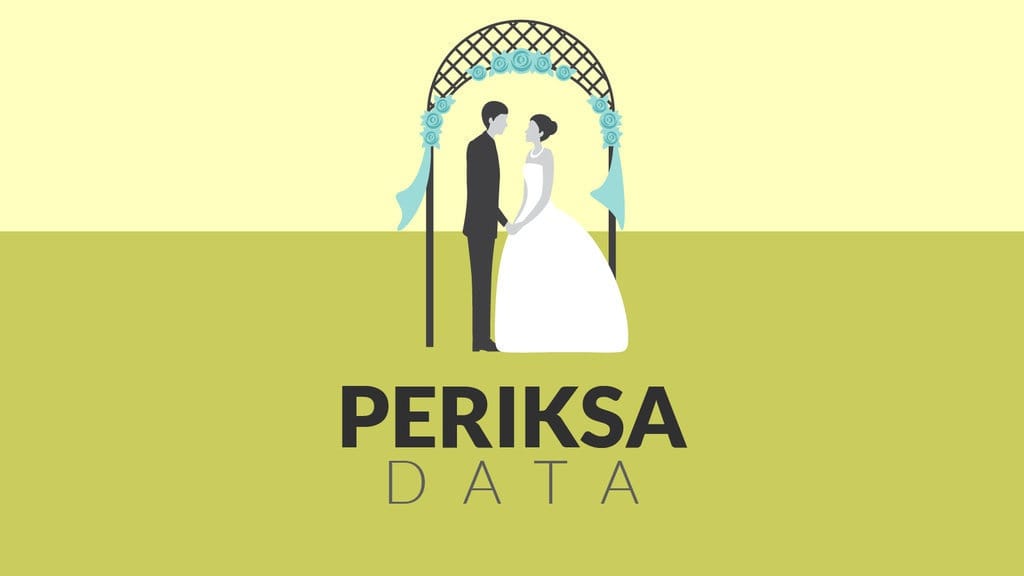 Kapan Harusnya Perempuan Menikah? Kapan Harusnya Perempuan Menikah?