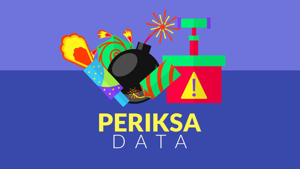 Tak Sekadar Tradisi Tionghoa: Impor Kembang Api dari Cina