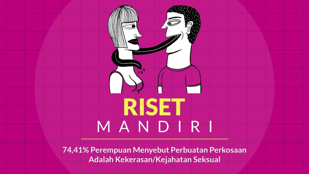 74,41% Perempuan Menyebut Perbuatan Perkosaan adalah Kejahatan