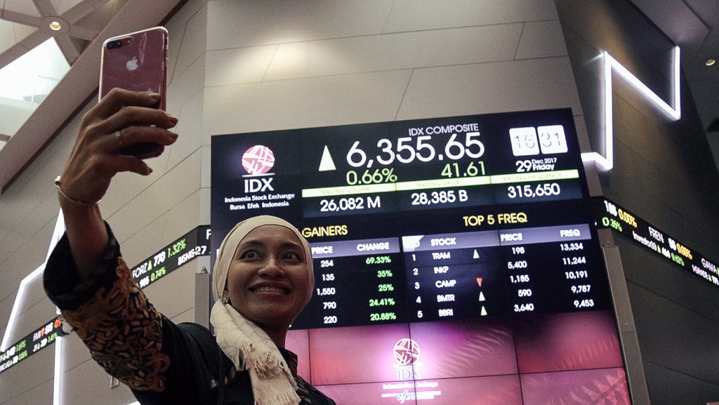 Investasi Saham Saat Pandemi: Iseng-Iseng Belum Tentu Berhadiah