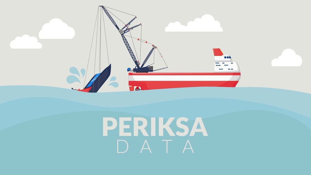 Membedah Perizinan Hubla yang Jadi Pintu Masuk Penjarahan Kapal