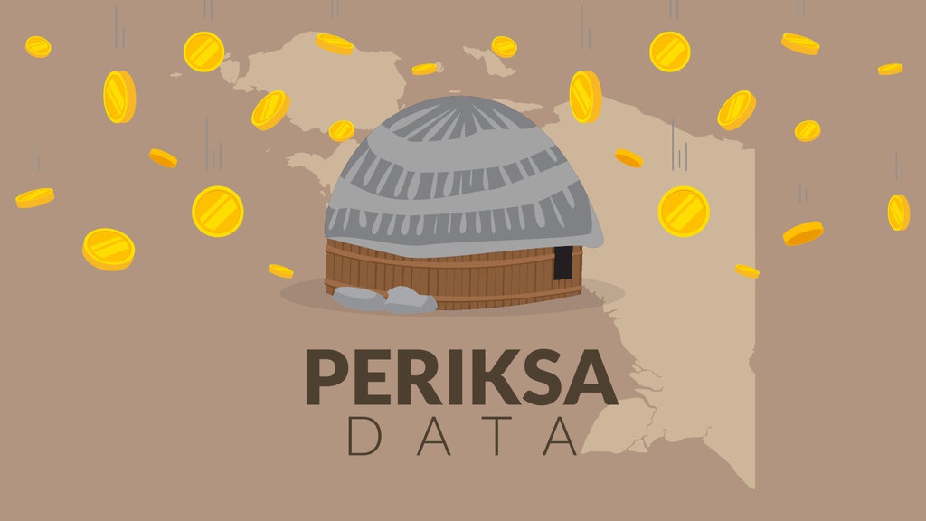 Kasus Gizi Buruk Asmat dan Ironi Kenaikan Dana Otsus