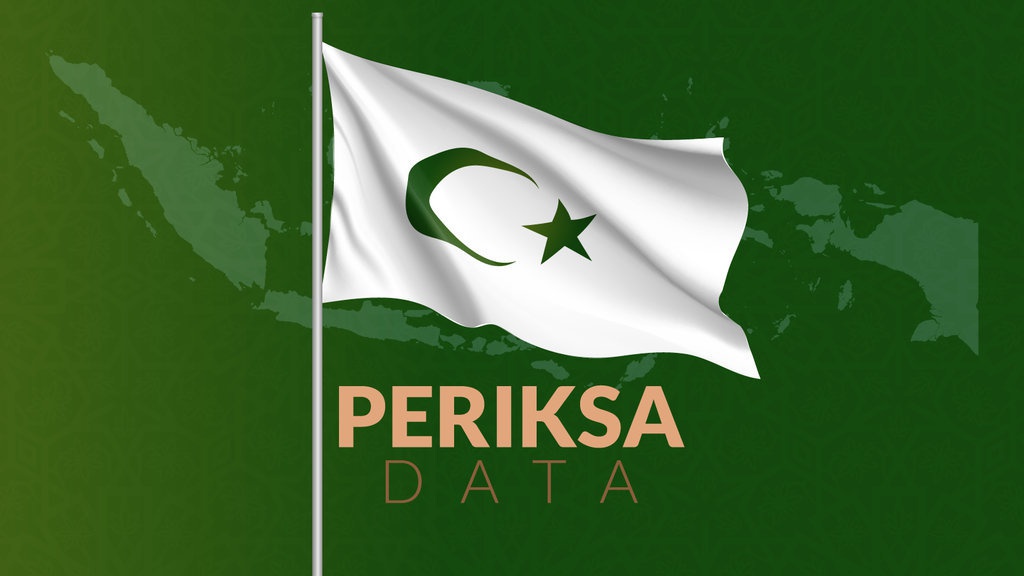 Seberapa Kuat Suara Partai-Partai Islam dari Tiga Pilkada Seberapa Kuat Suara Partai-Partai Islam dari Tiga Pilkada