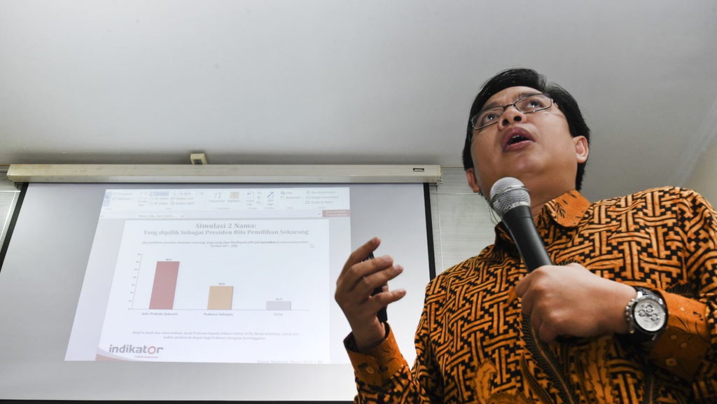 Survei Indikator: Pemberantasan Korupsi 2 Periode Jokowi Buruk Survei Indikator: Pemberantasan Korupsi 2 Periode Jokowi Buruk