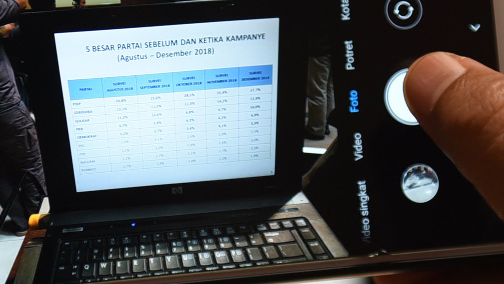 Perindo Pimpin Angka Tertinggi di Tingkatan Partai Baru Versi LSI Perindo Pimpin Angka Tertinggi di Tingkatan Partai Baru Versi LSI