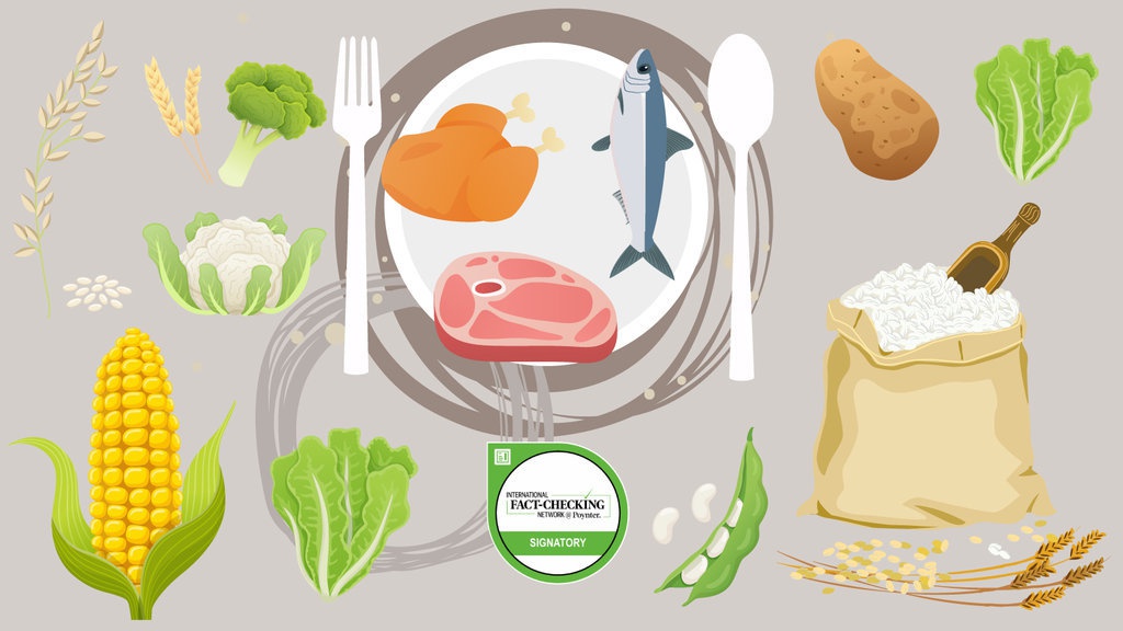 Seberapa Kuat Ketahanan Pangan Indonesia? Seberapa Kuat Ketahanan Pangan Indonesia?