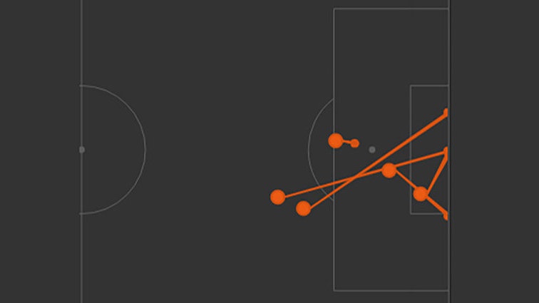 35 Contoh Soal Statistika Kelas 12 serta Jawabannya 35 Contoh Soal Statistika Kelas 12 serta Jawabannya