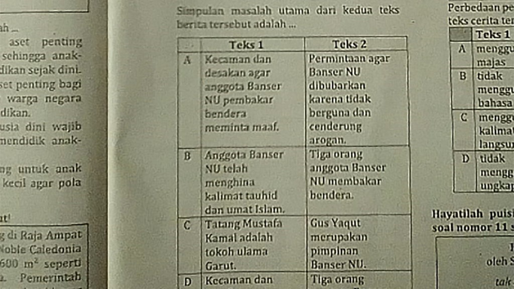 Kontroversi Isu Pembakaran Bendera HTI dalam Soal UASBN di Garut Kontroversi Isu Pembakaran Bendera HTI dalam Soal UASBN di Garut
