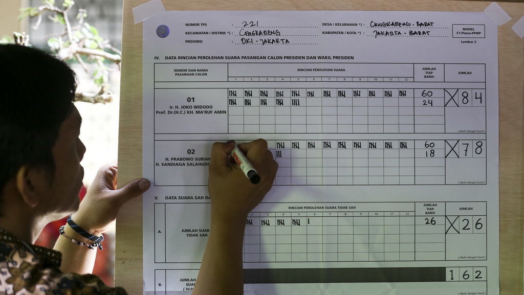 Hakikat Demokrasi: Makna dan Klasifikasinya Hakikat Demokrasi: Makna dan Klasifikasinya