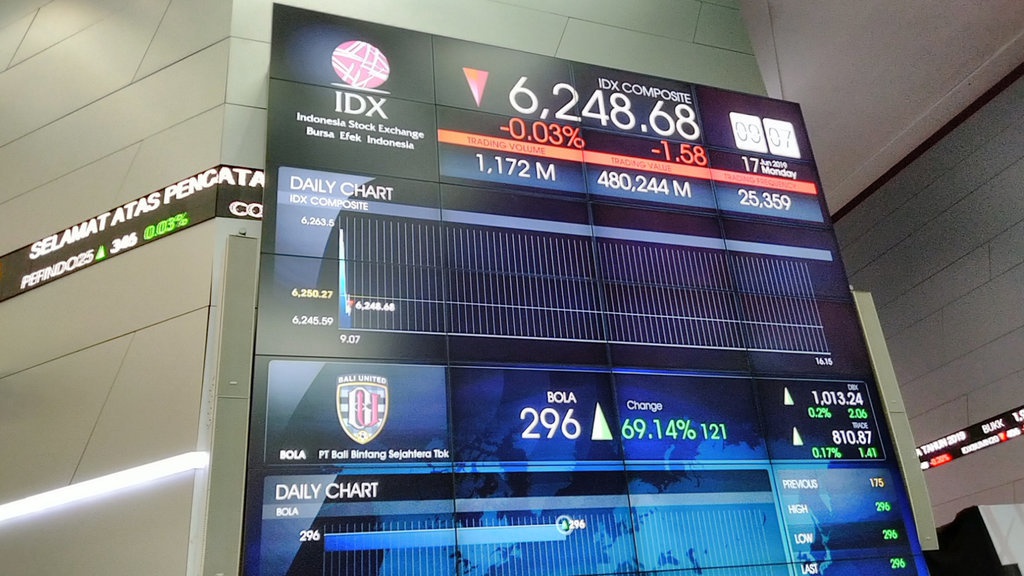 Debut Perdana di Bursa, Saham Bali United Melambung 69,14 Persen Debut Perdana di Bursa, Saham Bali United Melambung 69,14 Persen