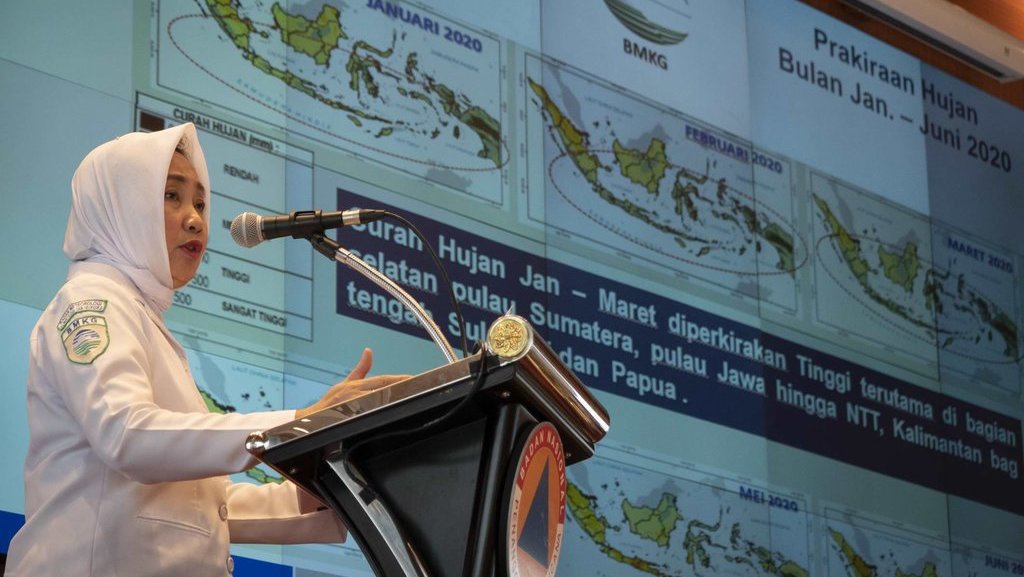 BMKG: Krisis Pangan Ancam Dunia pada 2050 akibat Perubahan Iklim