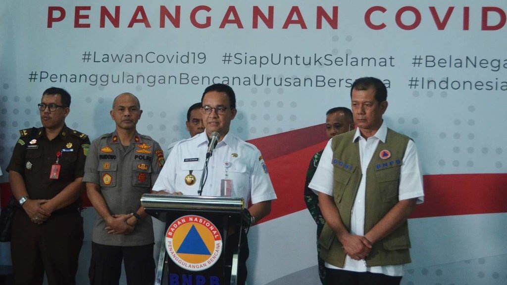 Ramai-Ramai Istana Jegal Kebijakan Anies Hadapi COVID-19 Ramai-Ramai Istana Jegal Kebijakan Anies Hadapi COVID-19