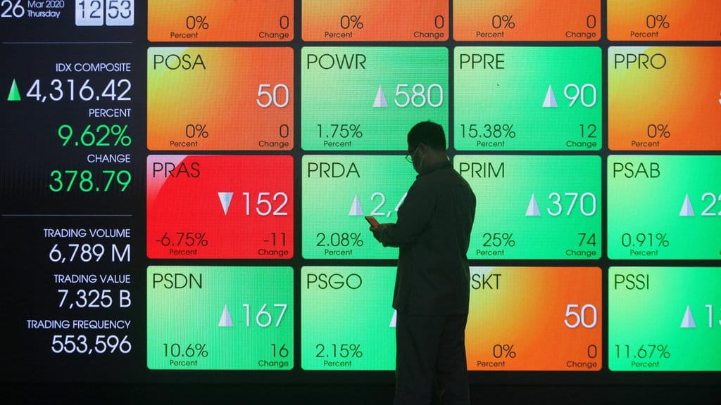 Harga Saham Masih Undervalue, KLBF Lanjut Buyback Rp250 Miliar Harga Saham Masih Undervalue, KLBF Lanjut Buyback Rp250 Miliar