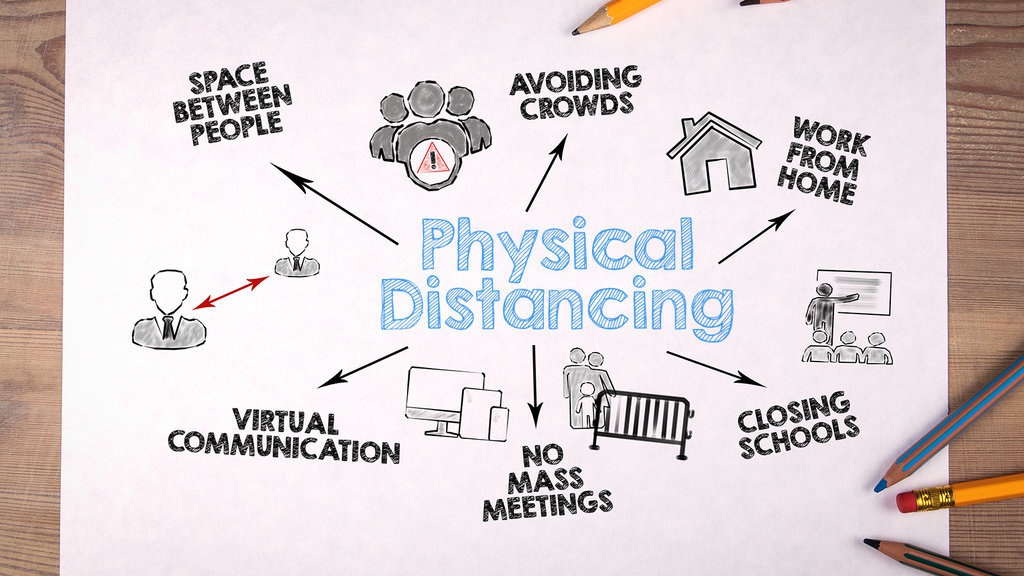 Mengapa Physical Distancing Saja Tidak Cukup? Mengapa Physical Distancing Saja Tidak Cukup?