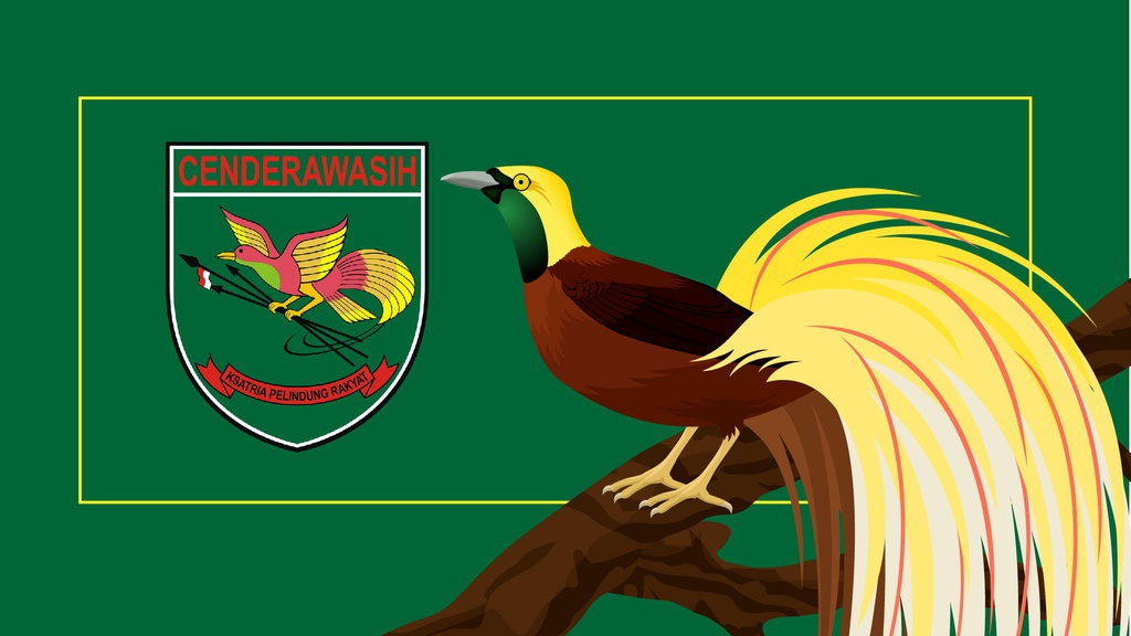 Kodam Cendrawasih: Lahir dan Berkembang dalam Konflik Panjang Papua