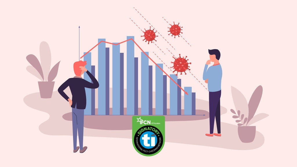 Menilik Pergerakan Ekonomi di Masa Pandemi COVID-19