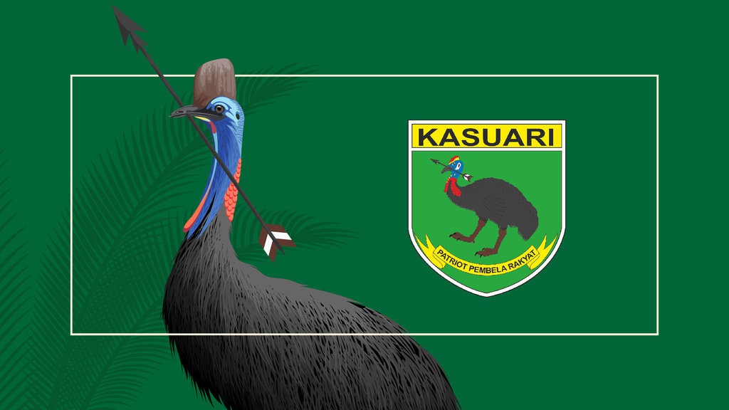 Kodam Kasuari: Kekuatan Terbaru TNI di Papua Pada Era Jokowi Kodam Kasuari: Kekuatan Terbaru TNI di Papua Pada Era Jokowi