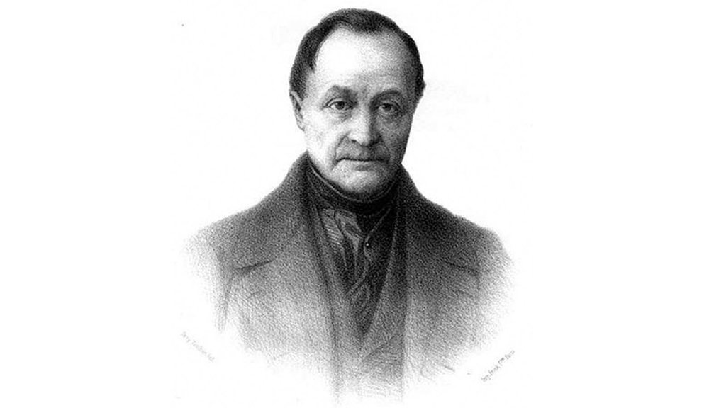 Mengenal Teori Perubahan Sosial Menurut Tokoh Sosiologi Mengenal Teori Perubahan Sosial Menurut Tokoh Sosiologi