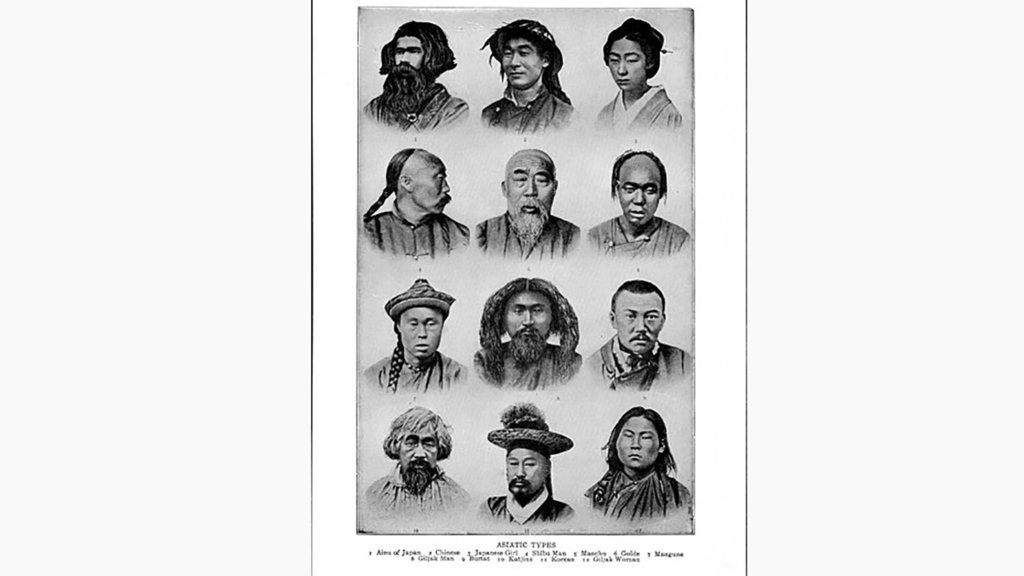 Mengenal Ciri-Ciri Fisik Ras Mongoloid Serta Penyebarannya Mengenal Ciri-Ciri Fisik Ras Mongoloid Serta Penyebarannya