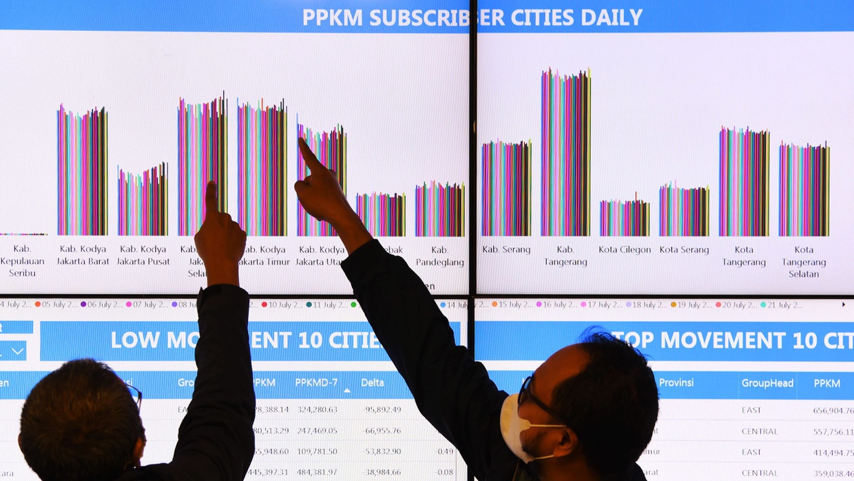 Kenali 6 Saluran Mobilitas Sosial: Lembaga Keagamaan dan Ekonomi