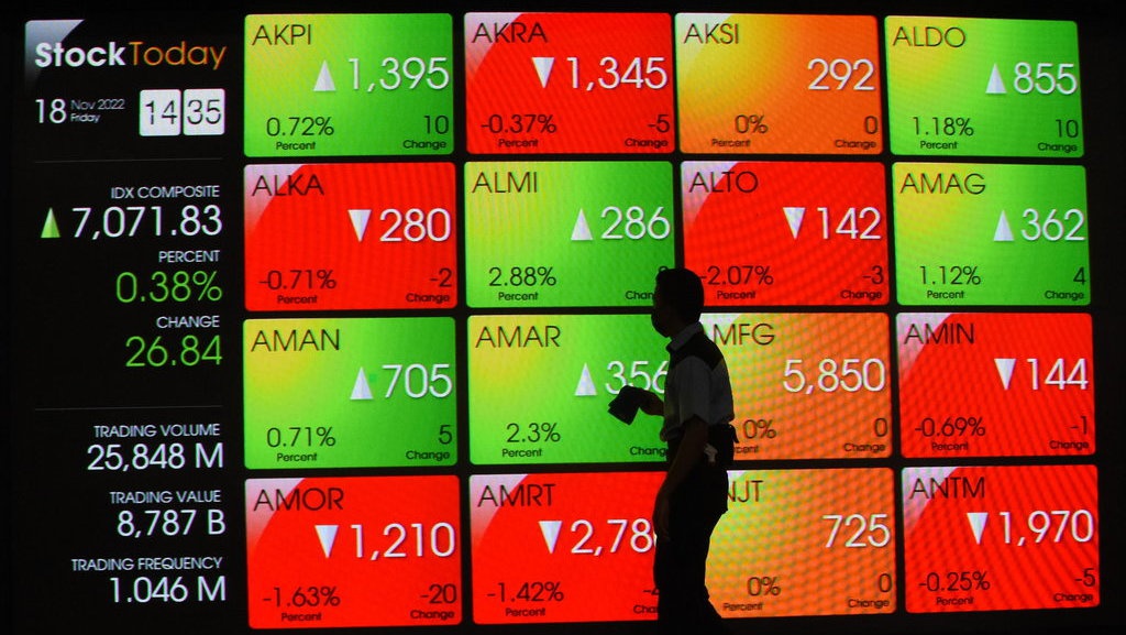 Prediksi IHSG Menguat, Simak Daftar Rekomendasi Saham Hari Ini Prediksi IHSG Menguat, Simak Daftar Rekomendasi Saham Hari Ini