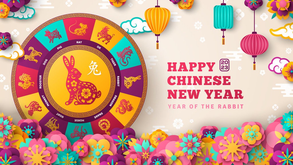 Ucapan Imlek 2023 Selain 'Gong Xi Fa Cai' dalam Bahasa Mandarin