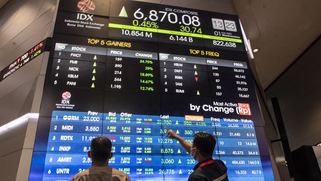 Prediksi IHSG dan Rekomendasi Saham 14 November 2023 Prediksi IHSG dan Rekomendasi Saham 14 November 2023