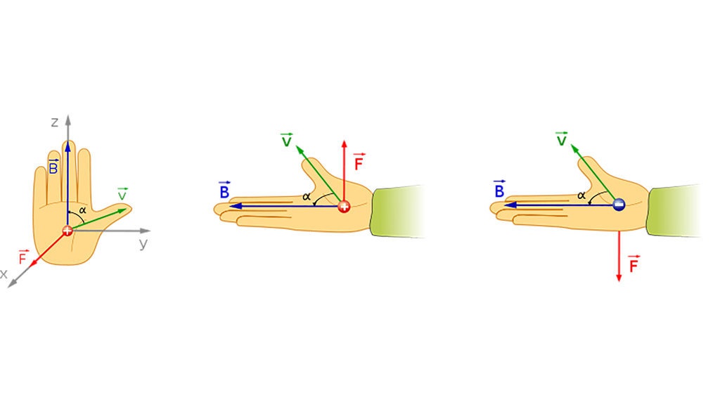10 Contoh Soal Gaya Lorentz Kelas 9 dan 12 serta Pembahasannya 10 Contoh Soal Gaya Lorentz Kelas 9 dan 12 serta Pembahasannya