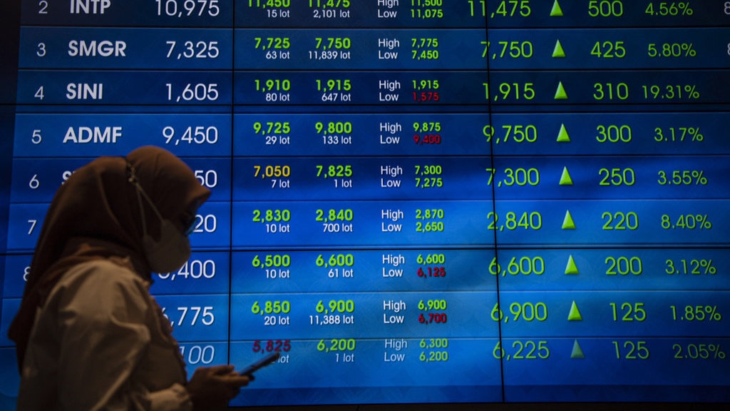 Proyeksi Pergerakan IHSG dan Rekomendasi Saham 4 Maret 2024 Proyeksi Pergerakan IHSG dan Rekomendasi Saham 4 Maret 2024