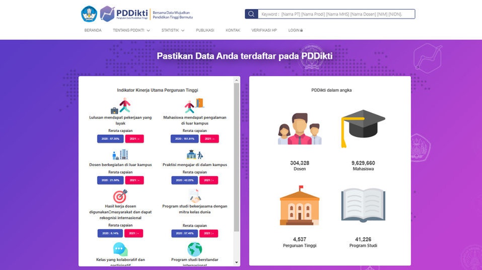 Apa Itu PDDikti, Manfaat serta Cara Cek Data Mahasiswa & Kampus Apa Itu PDDikti, Manfaat serta Cara Cek Data Mahasiswa & Kampus