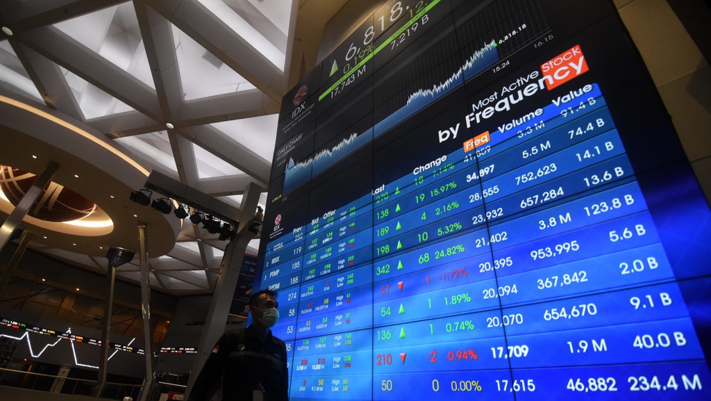 Prediksi IHSG dan Sederet Rekomendasi Saham 8 Januari 2024 Prediksi IHSG dan Sederet Rekomendasi Saham 8 Januari 2024