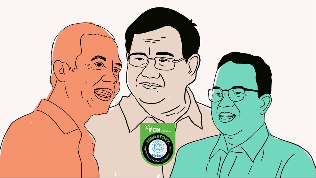 Kepuasan Publik terhadap Kinerja Tiga Nama di Bursa Capres Kepuasan Publik terhadap Kinerja Tiga Nama di Bursa Capres