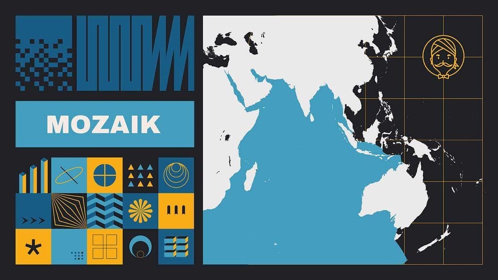 Samudra Hindia, Saat Indonesia Dianggap Bagian dari India Raya Samudra Hindia, Saat Indonesia Dianggap Bagian dari India Raya