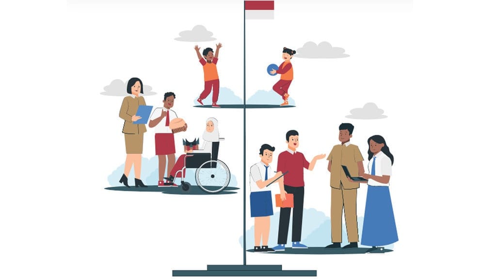 Contoh Asesmen Diagnostik Kurikulum Merdeka, Jenis, & Tujuannya