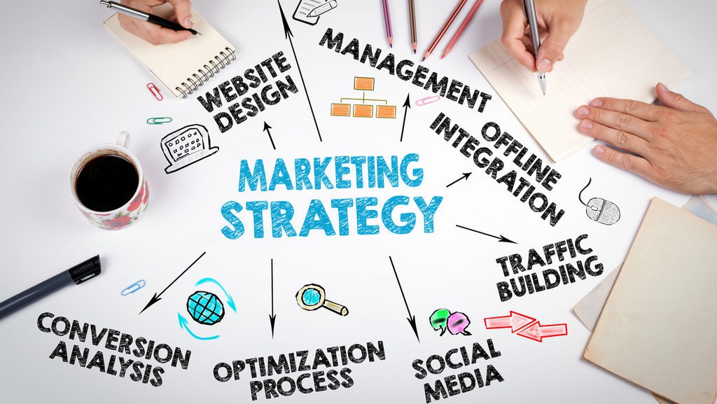 Apa Saja 6 Konsep Pemasaran dan Bagaimana Penerapannya? Apa Saja 6 Konsep Pemasaran dan Bagaimana Penerapannya?