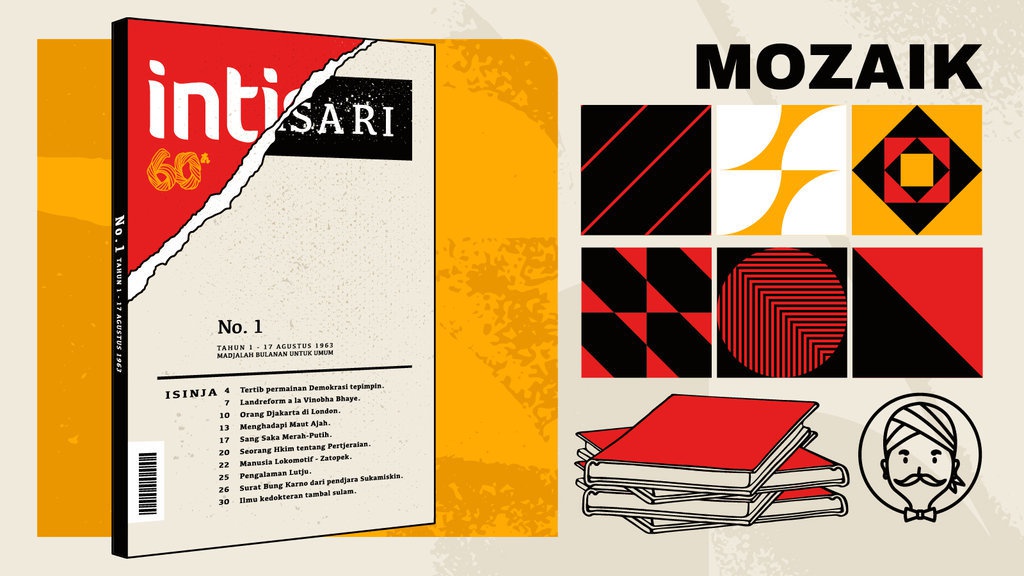 Intisari, Terobosan Usai Dua Pemberedelan Intisari, Terobosan Usai Dua Pemberedelan