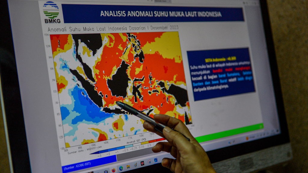 Suhu Terpanas di Indonesia: Fakta, Rekor, & Daerah Paling Panas