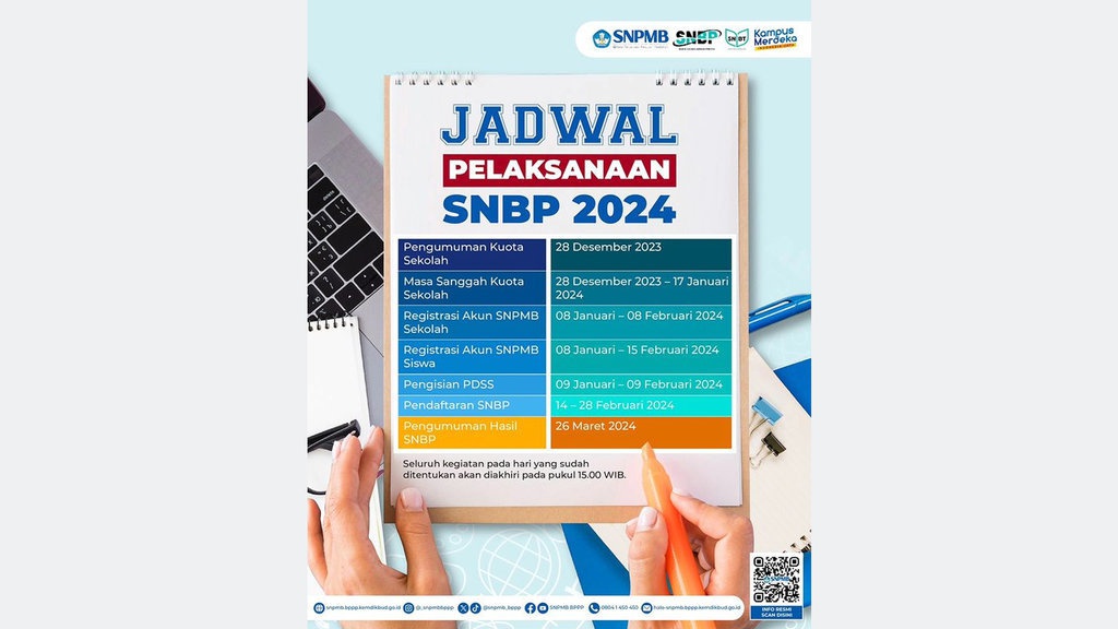 Kapan Pengumuman Siswa Eligible SNBP 2024 & Apa Saja Syaratnya? Kapan Pengumuman Siswa Eligible SNBP 2024 & Apa Saja Syaratnya?