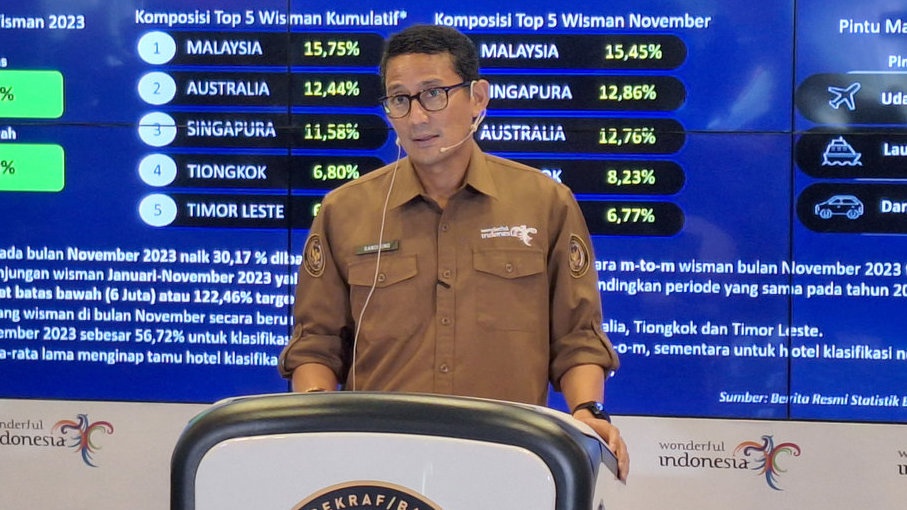 Sandiaga Uno: Investor Dubai Tertarik Investasi di IKN