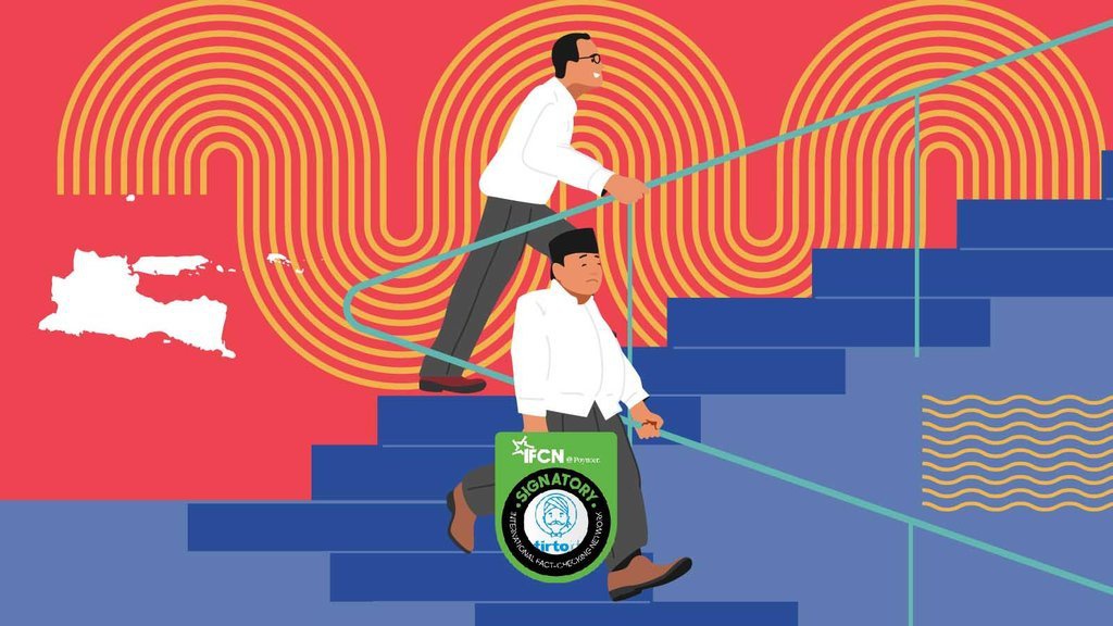 Dinamika Elektoral di Jawa Timur: Prabowo Melemah, Anies Menguat