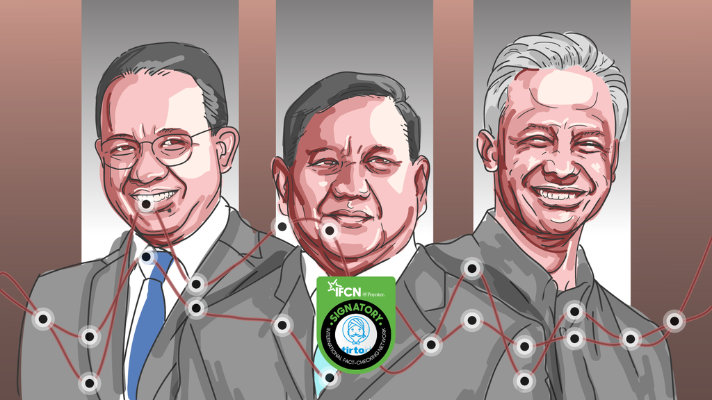 Bagaimana Tren Elektabilitas Capres di Kalangan Menengah Bawah?