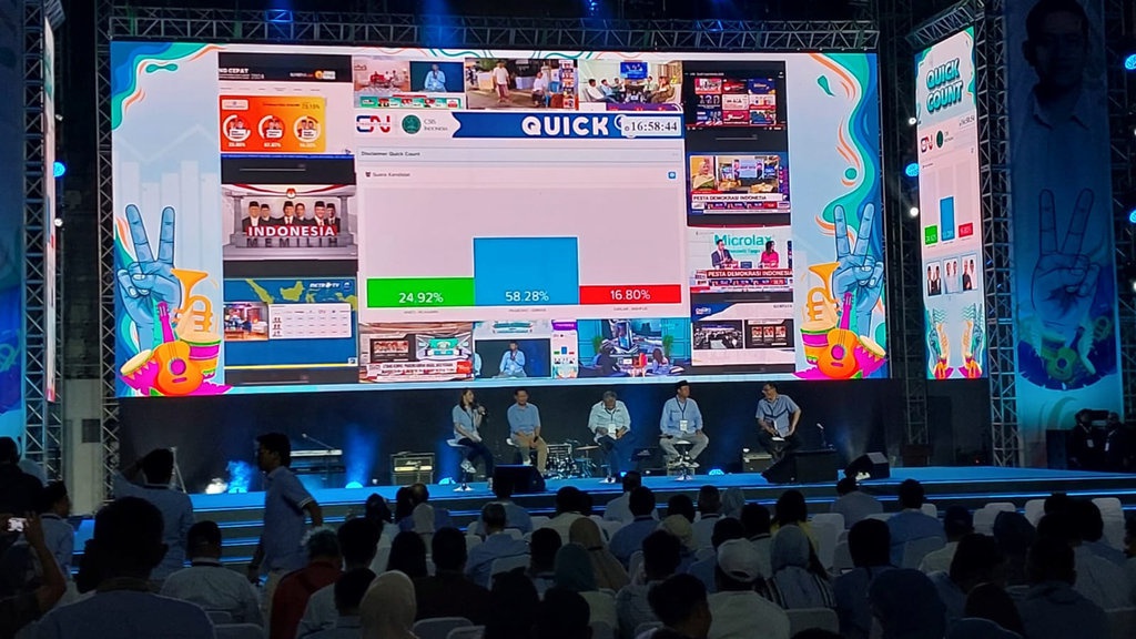 Politisi & Artis Pendukung Prabowo-Gibran Berkumpul di Istora