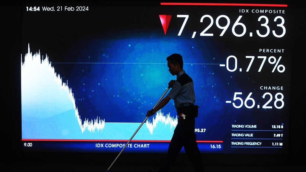 Prediksi IHSG & Rekomendasi Saham Hari Ini, 5 Maret 2024 Prediksi IHSG & Rekomendasi Saham Hari Ini, 5 Maret 2024