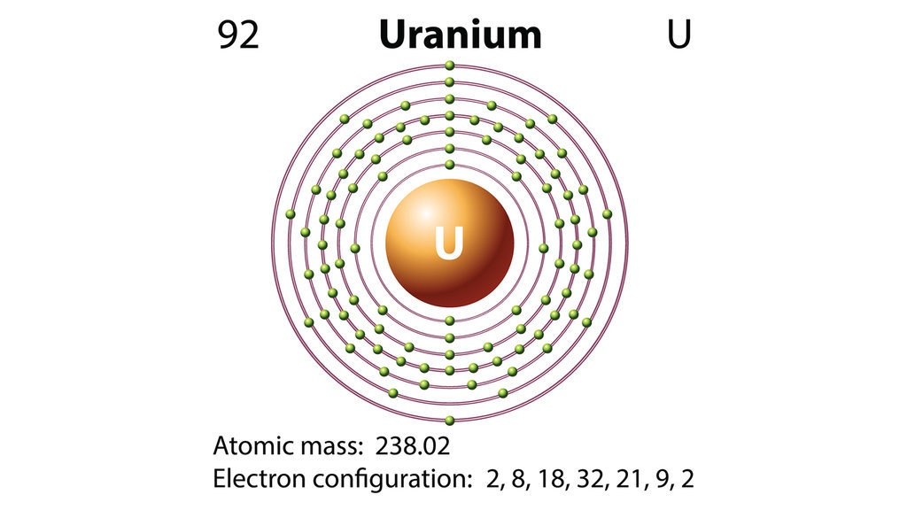 Apa Itu Atom Uranium, Sifat, Manfaat, dan Karakteristiknya Apa Itu Atom Uranium, Sifat, Manfaat, dan Karakteristiknya