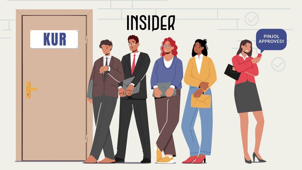 Labirin KUR UMKM: Distribusi Seret, Jebakan Pinjol dan Korupsi Labirin KUR UMKM: Distribusi Seret, Jebakan Pinjol dan Korupsi