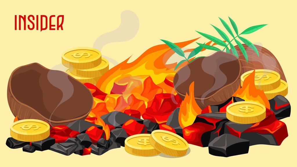 Mengungkap Potensi Triliunan Arang Kelapa, 'Si Emas Hitam' RI Mengungkap Potensi Triliunan Arang Kelapa, 'Si Emas Hitam' RI