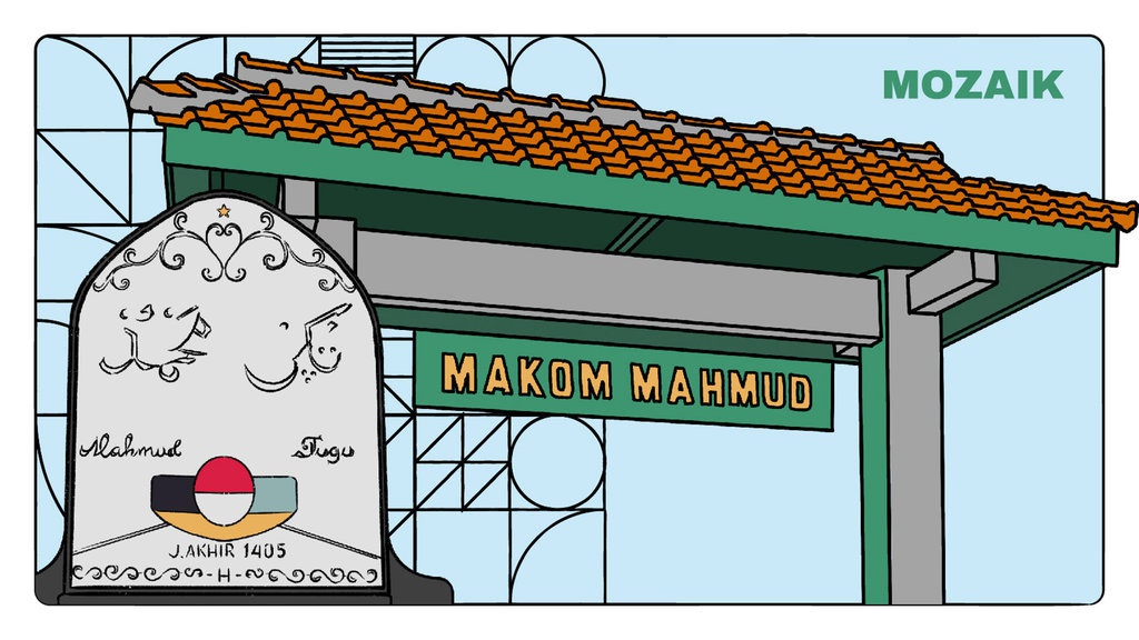 Kampung Mahmud, Dakwah Abdul Manaf & Tanah Sekepal dari Makkah